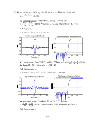 M7.28 ωp = 0.6π, ωs = 0.45π, αp = 0.2 dB and αs = 45 . Thus, ∆ω = 0.15π and
ωc =
0.6π + 0.45π
2
= 0.525π.
(a) Hamming Window: From Table 7.2 and Eq. (7.77) we have
M =
3.32π
∆ω
=
3.32π
0.15π
= 22.133, We choose M = 23, i.e. filter order N = 2M = 46.
Code fragment used is:
b = fir1(2*M,0.525,'high');
0 10 20 30 40
-0.4
-0.2
0
0.2
0.4
0.6
Time index n
Impulse Response Coefficients
0 0.2 0.4 0.6 0.8 1
-60
-40
-20
0
ω/π
Filter Designed Using Hammimg Window
(b) Hann Window: From Table 7.2 and Eq. (7.77) we have M =
3.11π
∆ω
=
3.11π
0.15π
= 20.733.
We choose M = 21, i.e. filter order N = 2M = 42.
Code fragment used is:
b = fir1(2*M,0.525,'high',hanning(2*M+1));
0 10 20 30 40
-0.4
-0.2
0
0.2
0.4
0.6
Time index n
Impulse Response Coefficients
0 0.2 0.4 0.6 0.8 1
-60
-40
-20
0
ω/π
Filter Designed Using Hann Window
(c) Blackman Window: From Table 7.2 and Eq. (7.77) we have
M =
5.56π
∆ω
=
5.56π
0.15π
= 37.067. We choose M = 38, i.e. filter order N = 2M = 76.
Code fragment used is:
297
 
