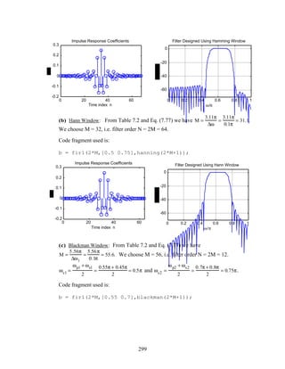 0 20 40 60
-0.2
-0.1
0
0.1
0.2
0.3
Time index n
Impulse Response Coefficients
0 0.2 0.4 0.6 0.8 1
-60
-40
-20
0
ω/π
Filter Designed Using Hamming Window
(b) Hann Window: From Table 7.2 and Eq. (7.77) we have M =
3.11π
∆ω
=
3.11π
0.1π
= 31.1.
We choose M = 32, i.e. filter order N = 2M = 64.
Code fragment used is:
b = fir1(2*M,[0.5 0.75],hanning(2*M+1));
0 20 40 60
-0.2
-0.1
0
0.1
0.2
0.3
Time index n
Impulse Response Coefficients
0 0.2 0.4 0.6 0.8 1
-60
-40
-20
0
ω/π
Filter Designed Using Hann Window
(c) Blackman Window: From Table 7.2 and Eq. (7.77) we have
M =
5.56π
∆ω1
=
5.56π
0.1π
= 55.6. We choose M = 56, i.e. filter order N = 2M = 12.
ωc1 =
ωp1 + ωs1
2
=
0.55π + 0.45π
2
= 0.5π and ωc2 =
ωp2 + ωs2
2
=
0.7π + 0.8π
2
= 0.75π.
Code fragment used is:
b = fir1(2*M,[0.55 0.7],blackman(2*M+1));
299
 