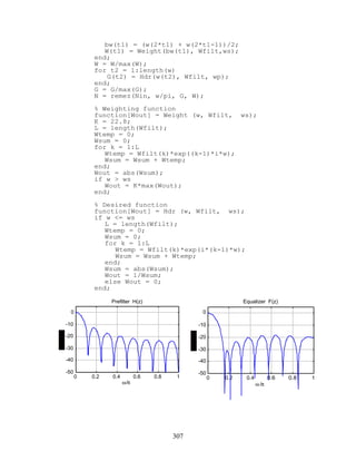 bw(t1) = (w(2*t1) + w(2*t1-1))/2;
W(t1) = Weight(bw(t1), Wfilt,ws);
end;
W = W/max(W);
for t2 = 1:length(w)
G(t2) = Hdr(w(t2), Wfilt, wp);
end;
G = G/max(G);
N = remez(Nin, w/pi, G, W);
% Weighting function
function[Wout] = Weight (w, Wfilt, ws);
K = 22.8;
L = length(Wfilt);
Wtemp = 0;
Wsum = 0;
for k = 1:L
Wtemp = Wfilt(k)*exp((k-1)*i*w);
Wsum = Wsum + Wtemp;
end;
Wout = abs(Wsum);
if w > ws
Wout = K*max(Wout);
end;
% Desired function
function[Wout] = Hdr (w, Wfilt, ws);
if w <= ws
L = length(Wfilt);
Wtemp = 0;
Wsum = 0;
for k = 1:L
Wtemp = Wfilt(k)*exp(i*(k-1)*w);
Wsum = Wsum + Wtemp;
end;
Wsum = abs(Wsum);
Wout = 1/Wsum;
else Wout = 0;
end;
0 0.2 0.4 0.6 0.8 1
-50
-40
-30
-20
-10
0
ω/π
Prefilter H(z)
0 0.2 0.4 0.6 0.8 1
-50
-40
-30
-20
-10
0
ω /π
Equalizer F(z)
307
 