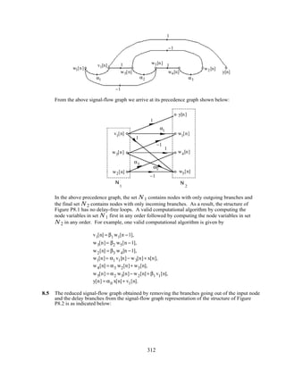 y[n]
w1[n]
v1[n]
w2[n]
w3[n]
w4[n]w5[n]
1
1 1
α1 α2 α3
−1
−1
From the above signal-flow graph we arrive at its precedence graph shown below:
−1
y[n]
w1[n]v1[n]
w2[n]
w3[n] w4[n]
w5[n]
α1
1
1
α2
1
α3
−1
1
N
2
N
In the above precedence graph, the set N 1 contains nodes with only outgoing branches and
the final set N 2 contains nodes with only incoming branches. As a result, the structure of
Figure P8.1 has no delay-free loops. A valid computational algorithm by computing the
node variables in set N 1 first in any order followed by computing the node variables in set
N 2 in any order. For example, one valid computational algorithm is given by
v1[n] = β1 w1[n −1],
w3[n]= β2 w5[n −1],
w2[n] = β3 w4[n −1],
w1[n]= α1 v1[n]− w3[n]+ x[n],
w4[n] = α3 w2[n]+ w3[n],
w5[n] = α2 w3[n]− w2[n]+ β1 v1[n],
y[n] = α0 x[n]+ v1[n].
8.5 The reduced signal-flow graph obtained by removing the branches going out of the input node
and the delay branches from the signal-flow graph representation of the structure of Figure
P8.2 is as indicated below:
312
 
