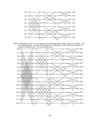X[7]
X[3]
X[5]
X[1]
X[6]
X[2]
X[4]
X[0]x[0]
x[1]
x[2]
x[3]
x[4]
x[5]
x[6]
x[7]
–j
–j
–j
W8
1
W8
3
–1
–1
–1
–1
–1
–1
–1
–1
–1
–1
–1
–1
8.29 If multiplications by ±j, ±1 are ignored, the flow-graph shown below requires 8 complex = 24
real multiplications. A radix-2 DIF 16-point FFT algorithm, on the other hand, requires 10
complex multiplications = 30 real multiplications.
x[0]
x[1]
x[2]
x[3]
x[4]
x[5]
x[6]
x[7]
–1
–1
–1
–1
–1
–1
–1
–1
–1
–1
–1
–1
–1
–1
–1
–1
–1
–1
–1
–1
–1
–1
–1
–1 –1
–1
–1
–1
–1
–1
–1
–1
–j
–j
–j
–j
– j
–j
W8
1
W8
3
W16
1
W16
2
W16
3
W16
3
W16
6
W16
9
W16
0
W16
0
–j
–j
x[8]
x[9]
x[10]
x[11]
x[12]
x[13]
x[14]
x[15]
X[7]
X[3]
X[5]
X[1]
X[6]
X[2]
X[4]
X[0]
X[8]
X[12]
X[10]
X[14]
X[15]
X[11]
X[13]
X[9]
325
 