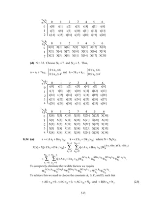 x[0] x[1] x[2] x[3] x[4] x[5] x[6]
x[7] x[8] x[9] x[10] x[11] x[12] x[13]
x[14] x[15] x[16] x[17] x[18] x[19] x[20]
n1
n2 0 1 2 3 4 5 6
0
1
2
0 1 2 3 4 5 6
0
1
2
X[0] X[3] X[6] X[9] X[12] X[15] X[18]
X[1] X[4] X[7] X[10] X[13] X[16] X[19]
X[2] X[5] X[8] X[11] X[14] X[17] X[20]
k1
k2
(d) N = 35. Choose N1 = 7, and N2 = 5. Thus,
n = n1 + 7n2,
0 ≤ n1 ≤ 6
0 ≤ n2 ≤ 4



, and k = 5k1 + k2 ,
0 ≤ k1 ≤ 6
0 ≤ k2 ≤ 4



.
x[0] x[1] x[2] x[3] x[4] x[5] x[6]
x[7] x[8] x[9] x[10] x[11] x[12] x[13]
x[14] x[15] x[16] x[17] x[18] x[19] x[20]
x[21] x[22] x[23] x[24] x[25] x[26] x[27]
x[28] x[29] x[30] x[31] x[32] x[33] x[34]
n1
n2 0 1 2 3 4 5 6
0
1
2
3
4
0 1 2 3 4 5 6
0
1
2
k1
k2
X[0] X[5] X[10] X[15] X[20] X[25] X[30]
X[1] X[6] X[11] X[16] X[21] X[26] X[31]
X[2] X[7] X[12] X[17] X[22] X[27] X[32]
X[3] X[8] X[13] X[18] X[23] X[28] X[33]
X[4] X[9] X[14] X[19] X[24] X[29] X[34]
3
4
8.34 (a) n =< A n1 + B n2 >N , k = < C k1 + Dk2 >N, where N = N1N2.
X[k]= X[< C k1 + D k2 >N] = x[< A n1 + B n2 >N ]
n2
=0
N2−1
∑
n1
=0
N1−1
∑ WN
(A n1+Bn2)(Ck1+D k2)
= x[< A n1 + Bn2 >N ]
n2
=0
N2 −1
∑
n1
=0
N1−1
∑ WN
AC n1 k1
WN
ADn1k2
WN
BD n2 k 2
WN
BC n2 k1
.
To completely eliminate the twiddle factors we require
WN
ACn1k1
WN
ADn1k 2
WN
BDn2 k2
WN
BCn2 k1
= WN1
n1 k1
WN2
n2 k2
.
To achieve this we need to choose the constants A, B, C, and D, such that
< AD >N = 0 , < BC >N = 0, < AC >N = N2 , and < BD >N = N1. (23)
333
 