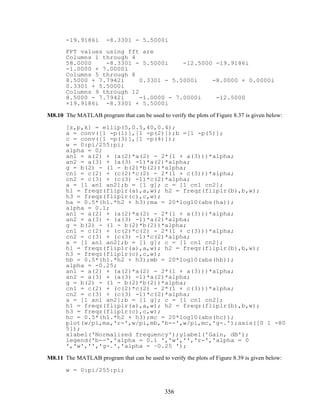 -19.9186i -8.3301 - 5.5000i
FFT values using fft are
Columns 1 through 4
58.0000 -8.3301 - 5.5000i -12.5000 -19.9186i
-1.0000 + 7.0000i
Columns 5 through 8
8.5000 + 7.7942i 0.3301 - 5.5000i -8.0000 + 0.0000i
0.3301 + 5.5000i
Columns 9 through 12
8.5000 - 7.7942i -1.0000 - 7.0000i -12.5000
+19.9186i -8.3301 + 5.5000i
M8.10 The MATLAB program that can be used to verify the plots of Figure 8.37 is given below:
[z,p,k] = ellip(5,0.5,40,0.4);
a = conv([1 -p(1)],[1 -p(2)]);b =[1 -p(5)];
c = conv([1 -p(3)],[1 -p(4)]);
w = 0:pi/255:pi;
alpha = 0;
an1 = a(2) + (a(2)*a(2) - 2*(1 + a(3)))*alpha;
an2 = a(3) + (a(3) -1)*a(2)*alpha;
g = b(2) - (1 - b(2)*b(2))*alpha;
cn1 = c(2) + (c(2)*c(2) - 2*(1 + c(3)))*alpha;
cn2 = c(3) + (c(3) -1)*c(2)*alpha;
a = [1 an1 an2];b = [1 g]; c = [1 cn1 cn2];
h1 = freqz(fliplr(a),a,w); h2 = freqz(fliplr(b),b,w);
h3 = freqz(fliplr(c),c,w);
ha = 0.5*(h1.*h2 + h3);ma = 20*log10(abs(ha));
alpha = 0.1;
an1 = a(2) + (a(2)*a(2) - 2*(1 + a(3)))*alpha;
an2 = a(3) + (a(3) -1)*a(2)*alpha;
g = b(2) - (1 - b(2)*b(2))*alpha;
cn1 = c(2) + (c(2)*c(2) - 2*(1 + c(3)))*alpha;
cn2 = c(3) + (c(3) -1)*c(2)*alpha;
a = [1 an1 an2];b = [1 g]; c = [1 cn1 cn2];
h1 = freqz(fliplr(a),a,w); h2 = freqz(fliplr(b),b,w);
h3 = freqz(fliplr(c),c,w);
hb = 0.5*(h1.*h2 + h3);mb = 20*log10(abs(hb));
alpha = -0.25;
an1 = a(2) + (a(2)*a(2) - 2*(1 + a(3)))*alpha;
an2 = a(3) + (a(3) -1)*a(2)*alpha;
g = b(2) - (1 - b(2)*b(2))*alpha;
cn1 = c(2) + (c(2)*c(2) - 2*(1 + c(3)))*alpha;
cn2 = c(3) + (c(3) -1)*c(2)*alpha;
a = [1 an1 an2];b = [1 g]; c = [1 cn1 cn2];
h1 = freqz(fliplr(a),a,w); h2 = freqz(fliplr(b),b,w);
h3 = freqz(fliplr(c),c,w);
hc = 0.5*(h1.*h2 + h3);mc = 20*log10(abs(hc));
plot(w/pi,ma,'r-',w/pi,mb,'b--',w/pi,mc,'g-.');axis([0 1 -80
5]);
xlabel('Normalized frequency');ylabel('Gain, dB');
legend('b--','alpha = 0.1 ','w','','r-','alpha = 0
','w','','g-.','alpha = –0.25 ');
M8.11 The MATLAB program that can be used to verify the plots of Figure 8.39 is given below:
w = 0:pi/255:pi;
356
 