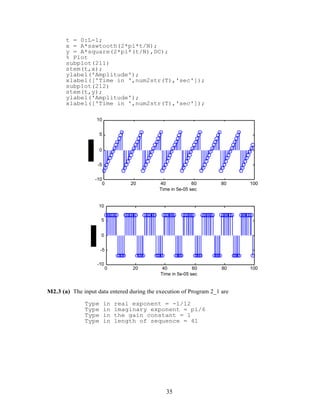 t = 0:L-1;
x = A*sawtooth(2*pi*t/N);
y = A*square(2*pi*(t/N),DC);
% Plot
subplot(211)
stem(t,x);
ylabel('Amplitude');
xlabel(['Time in ',num2str(T),'sec']);
subplot(212)
stem(t,y);
ylabel('Amplitude');
xlabel(['Time in ',num2str(T),'sec']);
0 20 40 60 80 100
-10
-5
0
5
10
Time in 5e-05 sec
0 20 40 60 80 100
-10
-5
0
5
10
Time in 5e-05 sec
M2.3 (a) The input data entered during the execution of Program 2_1 are
Type in real exponent = -1/12
Type in imaginary exponent = pi/6
Type in the gain constant = 1
Type in length of sequence = 41
35
 