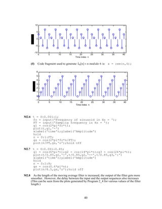 0 5 10 15 20 25 30 35 40
-10
-5
0
5
10
Time index n
(f) Code fragment used to generate ˜x6[n] = n modulo 6 is: x = rem(n,6);
0 5 10 15 20 25 30 35 40
-1
0
1
2
3
4
5
6
Time index n
M2.6 t = 0:0.001:1;
fo = input('Frequency of sinusoid in Hz = ');
FT = input('Samplig frequency in Hz = ');
g1 = cos(2*pi*fo*t);
plot(t,g1,'-')
xlabel('time');ylabel('Amplitude')
hold
n = 0:1:FT;
gs = cos(2*pi*fo*n/FT);
plot(n/FT,gs,'o');hold off
M2.7 t = 0:0.001:0.85;
g1 = cos(6*pi*t);g2 = cos(14*pi*t);g3 = cos(26*pi*t);
plot(t/0.85,g1,'-',t/0.85,g2,'--',t/0.85,g3,':')
xlabel('time');ylabel('Amplitude')
hold
n = 0:1:8;
gs = cos(0.6*pi*n);
plot(n/8.5,gs,'o');hold off
M2.8 As the length of the moving average filter is increased, the output of the filter gets more
smoother. However, the delay between the input and the output sequences also increases
(This can be seen from the plots generated by Program 2_4 for various values of the filter
length.)
40
 