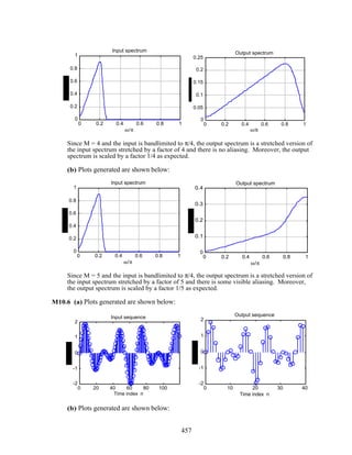 0 0.2 0.4 0.6 0.8 1
0
0.2
0.4
0.6
0.8
1
ω/π
Input spectrum
0 0.2 0.4 0.6 0.8 1
0
0.05
0.1
0.15
0.2
0.25
ω/π
Output spectrum
Since M = 4 and the input is bandlimited to π/4, the output spectrum is a stretched version of
the input spectrum stretched by a factor of 4 and there is no aliasing. Moreover, the output
spectrum is scaled by a factor 1/4 as expected.
(b) Plots generated are shown below:
0 0.2 0.4 0.6 0.8 1
0
0.2
0.4
0.6
0.8
1
ω/π
Input spectrum
0 0.2 0.4 0.6 0.8 1
0
0.1
0.2
0.3
0.4
ω/π
Output spectrum
Since M = 5 and the input is bandlimited to π/4, the output spectrum is a stretched version of
the input spectrum stretched by a factor of 5 and there is some visible aliasing. Moreover,
the output spectrum is scaled by a factor 1/5 as expected.
M10.6 (a) Plots generated are shown below:
0 20 40 60 80 100
-2
-1
0
1
2
Input sequence
Time index n
0 10 20 30 40
-2
-1
0
1
2
Output sequence
Time index n
(b) Plots generated are shown below:
457
 