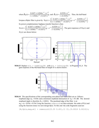 whereA0(z) =
0.1657 +1.0544z−1
+ z−2
1+ 1.0544 z−1
+ 0.1657 z−2 and A1(z) =
0.5559 + z−1
1+ 0.5559z−1 . Thus, the half-band
lowpass elliptic filter is given by H0(z) =
1
2
0.1657 + 1.0544z−2
+ z−4
1 +1.0544z−2
+ 0.1657 z−4 + z−1 0.5559 + z−1
1+ 0.5559z−1





 ,
Its power-complementary highpass transfer function is then
H1(z) =
1
2
0.1657 + 1.0544 z−2
+ z−4
1+ 1.0544z−2
+ 0.1657z−4 − z−1 0.5559 +z−1
1+ 0.5559z−1





 , The gain responses of H0(z) and
H1(z) are shown below:
-1 -0.5 0 0.5 1
-1
-0.5
0
0.5
1
Real part
0 0.2 0.4 0.6 0.8 1
-60
-50
-40
-30
-20
-10
0
ω/π
M10.13 Replace win = hamming(N) with win = hanning(N) in Program 10_8. The
gain response of the 6th-band filter of length 43 is shown below:
0 0.2 0.4 0.6 0.8 1
-80
-60
-40
-20
0
ω/π
M10.14 The specifications of the corresponding zero-phase half-band filter are as follows:
stopband edge ωs = 0.65π and a minimum stopband attenuation of αs = 56 dB. The desired
stopband ripple is therefore δs = 0.0016. The passband edge of the filter is at
ωp = π − 0.65π = 0.35π.Using the function remezord we then estimate the order of F(z) and
using the function remez we next design Q(z). To this end the code fragments used are
[N,fpts,mag,wt] = remezord([0.35 0.65],[1 0],[0.0016 0.0016]);
462
 