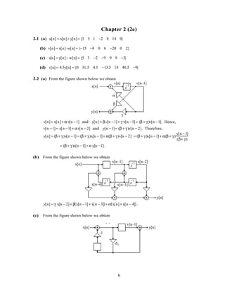 Chapter 2 (2e)
2.1 (a) u[n] = x[n]+ y[n]= {3 5 1 −2 8 14 0}
(b) v[n]= x[n]⋅w[n] = {−15 −8 0 6 −20 0 2}
(c) s[n] = y[n]− w[n] = {5 3 −2 −9 9 9 −3}
(d) r[n] = 4.5y[n] ={0 31.5 4.5 −13.5 18 40.5 −9}
2.2 (a) From the figure shown below we obtain
x[n]
y[n]
v[n] v[n–1]
z
–1
α
β
γ
v[n]= x[n]+ α v[n −1] and y[n] = βv[n −1]+ γ v[n −1]= (β + γ)v[n −1]. Hence,
v[n −1]= x[n −1]+ αv[n − 2] and y[n −1]= (β + γ)v[n − 2]. Therefore,
y[n] = (β + γ)v[n −1] = (β + γ)x[n −1]+ α(β + γ)v[n − 2] = (β + γ)x[n −1]+ α(β + γ)
y[n− 1]
(β+ γ)
= (β + γ)x[n −1]+ α y[n −1].
(b) From the figure shown below we obtain
x[n]
y[n]
z
–1
α β γ
z
–1
z
–1
z
–1
x[n–1] x[n–2]
x[n–3]x[n–4]
y[n] = γ x[n − 2]+ β x[n −1]+ x[n − 3]( )+ α x[n]+ x[n − 4]( ).
(c) From the figure shown below we obtain
v[n]
x[n] y[n]
z
–1
z
–1 v[n–1]
–1
d1
6
 