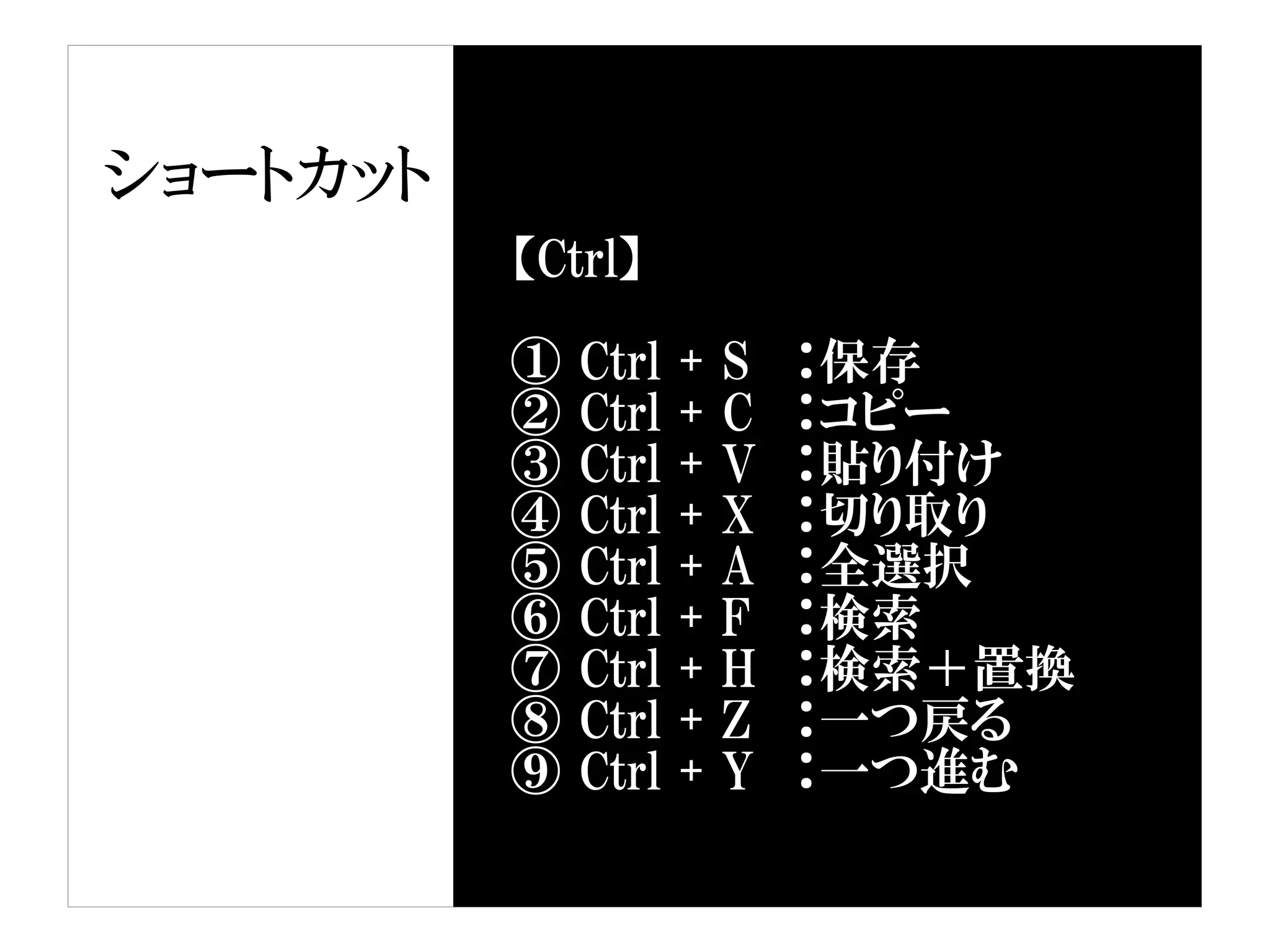 ショートカット
          【Ctrl】

          ①   Ctrl   +   S   ：保存
          ②   Ctrl   +   C   ：コピー
          ③   Ctrl   +   V   ：貼り付け
          ④   Ctrl   +   X   ：切り取り
          ⑤   Ctrl   +   A   ：全選択
          ⑥   Ctrl   +   F   ：検索
          ⑦   Ctrl   +   H   ：検索＋置換
          ⑧   Ctrl   +   Z   ：一つ戻る
          ⑨   Ctrl   +   Y   ：一つ進む
 