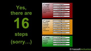 1st stage:                 1. Purpose




  Yes,
            The right             2. Target audiences
            research
            & thought              3. Audience needs

            before you

there are
                              4. Preferences & restrictions
            start
                                     5. Relationship

                                      6. User goals




 16         2nd stage:
            Making
            strategic
            choices
            based on
            that
            research
                                    7. Degree of UX


                              8. Inclusive cf. personalised


                                  9. Delivery platforms

                            10. Target browsers, OSes, ATs

                          11. Create/procure, in-house/contract




 steps
                                 12. Web technologies




            3rd stage:             13. Web guidelines
            Production,


(sorry…)
                               14. Assuring accessibility
            launch,
            update               15. Launch information
            cycle
                                 16. Post-launch plans




                                                                  © hassellinclusion
 