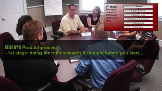 1st stage:             1. Purpose

                                               The right         2. Target audiences
                                               research
                                               & thought          3. Audience needs

                                               before you    4. Preferences & restrictions
                                               start
                                                                   5. Relationship

                                                                    6. User goals




BS8878 Product process
- 1st stage: doing the right research & thought before you start…




                                                            © hassellinclusion
 