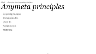 Block 1 – Introduction Anymeta principles


Anymeta principles
- General principles
- Domain model
- Open-CI
- Assignment 1
- Matching




                                            6
 