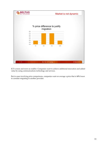 ICT is more and more an enabler. Companies want to achieve additional innovation and added
value by using communications technology and services.


But in cases involving price comparisons, companies want on average a price that is 14% lower
to consider migrating to another provider.




                                                                                                11
 