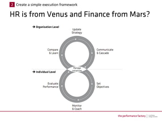 2 Create a simple execution framework
 