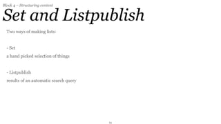 Block 4 – Structuring content


Set and Listpublish
  Two ways of making lists:


  - Set
  a hand picked selection of things


  - Listpublish
  results of an automatic search query




                                         14
 