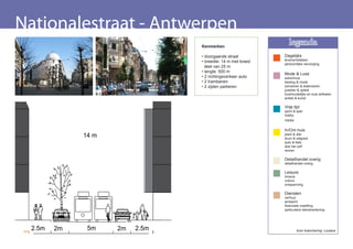 Nationalestraat - Antwerpen
                                     Kenmerken
                                                                    legenda
                                     • doorgaande straat         Dagelijks
                                                                 levensmiddelen
                                     • breedte: 14 m met breed
                                                                 persoonlijke verzorging
                                       deel van 25 m
                                     • lengte: 500 m
                                                                 Mode & Luxe
                                     • 2 richtingsverkeer auto   warenhuis
                                     • 2 trambanen               kleding & mode
                                     • 2 zijden parkeren         schoenen & lederwaren
                                                                 juwelier & optiek
                                                                 huishoudelijke en luxe artikelen
                                                                 antiek & kunst

                                                                 Vrije tijd
                                                                 sport & spel
                                                                 hobby
                                                                 media


                                                                 In/Om huis
                  14 m                                           plant & dier
                                                                 bruin & witgoed
                                                                 auto & fiets
                                                                 doe het zelf
                                                                 wonen

                                                                 Detailhandel overig
                                                                 detailhandel overig

                                                                 Leisure
                                                                 horeca
                                                                 cultuur
                                                                 ontspanning

                                                                 Diensten
                                                                 verhuur
                                                                 ambacht
                                                                 financiele instelling
                                                                 particuliere dienstverlening




 64
      2.5m   2m    5m    2m   2.5m                                       bron branchering: Locatus
 
