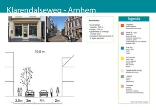 Klarendalseweg - Arnhem
                               Kenmerken

                               • buurt straat                 Dagelijks
                                                              levensmiddelen
                               • breedte: 10,5 m
                                                              persoonlijke verzorging
                               • lengte: 1200 m
                               • gedeeltelijk 2 richtings-
                                                              Mode & Luxe
                                 verkeer auto                 warenhuis
                               • wisselend parkeerverbod of   kleding & mode
                                 2 zijden parkeren            schoenen & lederwaren
                                                              juwelier & optiek
                                                              huishoudelijke en luxe artikelen
                                                              antiek & kunst

                                                              Vrije tijd
                                                              sport & spel

                 10,5 m                                       hobby
                                                              media


                                                              In/Om huis
                                                              plant & dier
                                                              bruin & witgoed
                                                              auto & fiets
                                                              doe het zelf
                                                              wonen

                                                              Detailhandel overig
                                                              detailhandel overig

                                                              Leisure
                                                              horeca
                                                              cultuur
                                                              ontspanning

                                                              Diensten
                                                              verhuur
                                                              ambacht
                                                              financiele instelling
                                                              particuliere dienstverlening




72
     2.5m   2m      4m    2m                                          bron branchering: Locatus
 