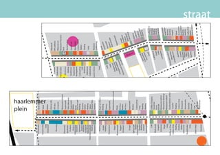 Leeg                           Restaurant Indisch
                                                            Ko e en Thee                                  Goedendoelen winkel
                                                             Cadeau shop                                   Juwelier
                                                                       Kleding                             Kleding
                                                                      Kleding                              Cadeau shop
                                                                       Bakker                              Restaurant
                                                                  Parfumerie
                                                                                                          Zonnestudio
                                                             Sleutelmaker
                                                                                                          Stomerij
                                                                     Leeg
                                                                                                          Eetcafé




                             plein
                                                                                                           Café
                                                                 Albert Heijn
                                                                                                           Vishandel
                                                                                                           Wijnhandel
                                                                     Kaasboer

           Zonnestudio        Bank ABNAMRO

           Schaakwinkel       Tabak




                             haarlemmer
                  Leeg
             Showroom         Bakker
                              Horeca cafe                                                                 Rabobank
                              A/V dics                            Snackbar                                SPA wellness
               Bioscoop
                              Computer                       Duikschool                                   Wijkcentrum
               Prinse
                                                           Fietsenmaker                                   Restaurant Toscaans
                      ngrac
                              Restaurant Italiaans
                                                                                                          Kerk
                            ht
             Electronica                                         Electronica
                              Supermarkt
             Apotheker                                                                                    Banketbakker
                              Toko take-away                     Kleding
               Prullaria      Supermarkt                     Steakhouse                                   Grand Café
                Horeca        Bakker                         Kaashandel
           Cadeaushop         Mode                                                                        Wijnhandel
              Souvenir                                      Kunstgalerie
                              Doe-het-zelf                                                                Lijstenmakerij
              Spiritueel      Kleding                       Cadeaushop
                Boeken                                                                                     Bakker
                              Groente                              Café
               Reisburo                                        Reisburo                                    Kleding
             Kookgerei        Bakker
                                                     fotogra e
            Videotheek        Kleding                        Edelstenen
                                                                                                           Leeg
     Dierenspeciaalzaak       Tattoo                        Cadeaushop
                Kleding       Horeca Toko
            Restaurant        Kleding                  Restaurant Chinees                                  Reisburo
                                                                                                           Co eeshop
               Kleding        Bagel and Beans                            Leeg
                                                                                                              k
                Antiek        Kleding                                                                     Taba nier
                                                                                                               pe
               Kleding                                                                                     Lam
                              Camera                                                                              ratie
                                                                           Café                             Deco
           Postkantoor        Supermarkt                                                                           ren
                            Keize
                                                                             Leeg                            Vloe dwinkel
                                                                                 el                           B oar
                              Modeschoenen (vrouw)                          wink
                     rsgra
                 Slager                                                                                                         l
                                                                       Boek khousek                                        inke
           cht
                              Mode                                        ea alzaa                                    ielw
          Bloemenzaak                                                   St ia
                                                                            c                                    Rijw
                                                                        spe             s
                              AV Discs                             Foto             aan
               Kapper                                                         Itali       é                                ek
                              Boeken                                      ant Eet caf
             Schoenen                                                 taur                                            Anti enier
                                                                                                                            d
                                                                  Res                                                  Krui ur
                              AV Discs                                                                                       e
                                                                                                                        Trait lgoed
                                                                                               Mus




                                                                                                                         Spee eshop
                Drogist       Supermarkt                                                                                       e
                                                                                                                          Co
                                                                                                eum




             Gall en Gall     Blokker                                                                                             ing
                                                                                                                             Kled
                                                                                                                                                  50
                  Optiek                                                                                                               aar
                              Cadeaushop                                                                                      Le derw
           Schoenmaker
                                                                                                                                                0m
                                                                                                                                     ing t
                Theebar       Leeg                                                                                              Kled uran
                 Kleding                                                                     café                                     a
                              Kleding                                                     nd     p                               Rest ing
                Kantoor                                                                Gra ausho s                                Kled
                                                                                          e       r
                                                                                                                                         /5
                              Kleding                                                 Cad uvenie
             Supermarkt                                                                 So
                                                                                                                           m
                                                                                                  el
                                                                                              Hot                                   Co eeshop
                    Café      Co ee Company                                                                                         Snackbar
                                                                                                                            in
                                                                                                eshop                               Sieraden
                              Souvenier                                                    Co e                                     Kleding
             Wijnhandel                                                                              r
                              Kunst                                                            Slage                                Kleding
                                                                                                              lop
                Lingerie      Eetcafé                                                            Leeg                               Snackbar
               Schoenen       Restaurant Indisch                                                      r
                                                                                                giete
                                                                                                      en
                                                                                           Lood                                         nt
                              Wasserette (kleding)                                                                              Restaura
                  Slager                                                                                                                 s
                                                                                                                                Argentijn
                    Leeg      Restaurant Indisch
                                                                                                                                Kleding
                            Heren
                                                                                                disch
          Ko e en Thee        Goedendoelen winkel                                      urant In tte                             Kleding
                                                                                 Resta         ere
                grach
                     t
           Cadeau shop         Juwelier                                                  Wass au                                Kapper
                                                                                           n dbure
                 Kleding       Kleding                                               Uitze
                                                                                                     g                          Tabak
                 Kleding       Cadeau shop                                                    Kledin                            Accessoires
                                                                                                     e
                  Bakker       Restaurant                                                     Divers                            Groenteboer
                                                                                                    nt                          Kleding
             Parfumerie                                                                  Restauraria
                               Zonnestudio                                                   Pizza                              Kleding
           Sleutelmaker                                                                       Slijterij
                               Stomerij                                                      Salades                            Co eeshop
                   Leeg                                                                                                         Bakker
                               Eetcafé                                                       Kleding                            Kaas en noten
                               Café                                                           Kleding
            Albert Heijn
                               Vishandel
                               Wijnhandel
               Kaasboer
53
                                                                                                                                                straat




                              Rabobank
 