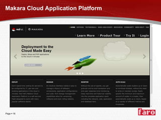 Makara Cloud Application Platform