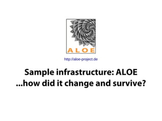 http://aloe-project.de


   Sample infrastructure: ALOE
...how did it change and survive?
 