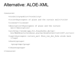Alternative: ALOE-XML
<resource>
    <visibility>public</visibility>
    <title>Skyscrapers of glass and the curtain wall</title>
    <license></license>
    <description>Skyscrapers of glass and the curtain
      wall</description>
    <uri>http://winds-app.fit.fraunhofer.de/cgi-
      bin/WebObjects/windsoai.woa/wa/showContent?id=11647.lo</uri>
    <tags>skyscrapers curtain_wall Mies_van_der_Rohe winds mace
      </tags>
    <sharetogroups>
      <group>tmp</group>
    </sharetogroups>
</resource>
 