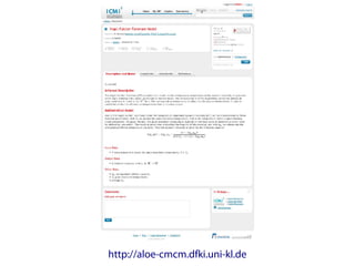 http://aloe-cmcm.dfki.uni-kl.de
 