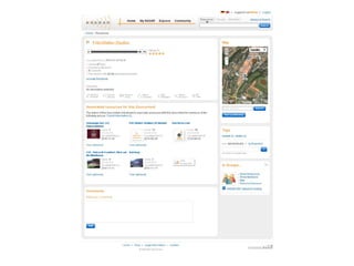 Interoperability Requirements for a Sustainable Component to Support Management and Sharing of Digital Resources