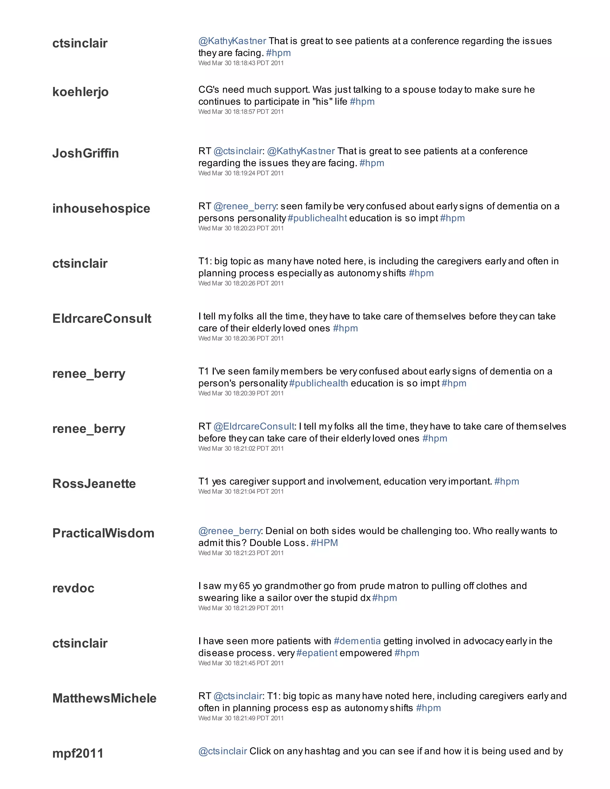 ctsinclair        @KathyKastner That is great to see patients at a conference regarding the issues
                  they are facing. #hpm
                  Wed Mar 30 18:18:43 PDT 2011



koehlerjo         CG's need much support. Was just talking to a spouse today to make sure he
                  continues to participate in "his" life #hpm
                  Wed Mar 30 18:18:57 PDT 2011




JoshGriffin       RT @ctsinclair: @KathyKastner That is great to see patients at a conference
                  regarding the issues they are facing. #hpm
                  Wed Mar 30 18:19:24 PDT 2011




inhousehospice    RT @renee_berry: seen family be very confused about early signs of dementia on a
                  persons personality #publichealht education is so impt #hpm
                  Wed Mar 30 18:20:23 PDT 2011




ctsinclair        T1: big topic as many have noted here, is including the caregivers early and often in
                  planning process especially as autonomy shifts #hpm
                  Wed Mar 30 18:20:26 PDT 2011




EldrcareConsult   I tell my folks all the time, they have to take care of themselves before they can take
                  care of their elderly loved ones #hpm
                  Wed Mar 30 18:20:36 PDT 2011




renee_berry       T1 I've seen family members be very confused about early signs of dementia on a
                  person's personality #publichealth education is so impt #hpm
                  Wed Mar 30 18:20:39 PDT 2011




renee_berry       RT @EldrcareConsult: I tell my folks all the time, they have to take care of themselves
                  before they can take care of their elderly loved ones #hpm
                  Wed Mar 30 18:21:02 PDT 2011




RossJeanette      T1 yes caregiver support and involvement, education very important. #hpm
                  Wed Mar 30 18:21:04 PDT 2011




PracticalWisdom   @renee_berry: Denial on both sides would be challenging too. Who really wants to
                  admit this? Double Loss. #HPM
                  Wed Mar 30 18:21:23 PDT 2011




revdoc            I saw my 65 yo grandmother go from prude matron to pulling off clothes and
                  swearing like a sailor over the stupid dx #hpm
                  Wed Mar 30 18:21:29 PDT 2011




ctsinclair        I have seen more patients with #dementia getting involved in advocacy early in the
                  disease process. very #epatient empowered #hpm
                  Wed Mar 30 18:21:45 PDT 2011




MatthewsMichele   RT @ctsinclair: T1: big topic as many have noted here, including caregivers early and
                  often in planning process esp as autonomy shifts #hpm
                  Wed Mar 30 18:21:49 PDT 2011




mpf2011           @ctsinclair Click on any hashtag and you can see if and how it is being used and by
 