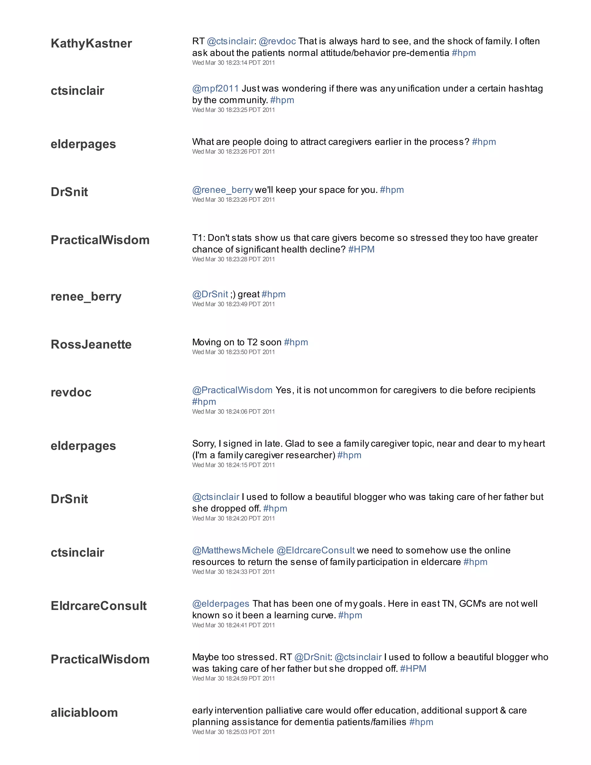 KathyKastner      RT @ctsinclair: @revdoc That is always hard to see, and the shock of family. I often
                  ask about the patients normal attitude/behavior pre-dementia #hpm
                  Wed Mar 30 18:23:14 PDT 2011



ctsinclair        @mpf2011 Just was wondering if there was any unification under a certain hashtag
                  by the community. #hpm
                  Wed Mar 30 18:23:25 PDT 2011




elderpages        What are people doing to attract caregivers earlier in the process? #hpm
                  Wed Mar 30 18:23:26 PDT 2011




DrSnit            @renee_berry we'll keep your space for you. #hpm
                  Wed Mar 30 18:23:26 PDT 2011




PracticalWisdom   T1: Don't stats show us that care givers become so stressed they too have greater
                  chance of significant health decline? #HPM
                  Wed Mar 30 18:23:28 PDT 2011




renee_berry       @DrSnit ;) great #hpm
                  Wed Mar 30 18:23:49 PDT 2011




RossJeanette      Moving on to T2 soon #hpm
                  Wed Mar 30 18:23:50 PDT 2011




revdoc            @PracticalWisdom Yes, it is not uncommon for caregivers to die before recipients
                  #hpm
                  Wed Mar 30 18:24:06 PDT 2011




elderpages        Sorry, I signed in late. Glad to see a family caregiver topic, near and dear to my heart
                  (I'm a family caregiver researcher) #hpm
                  Wed Mar 30 18:24:15 PDT 2011




DrSnit            @ctsinclair I used to follow a beautiful blogger who was taking care of her father but
                  she dropped off. #hpm
                  Wed Mar 30 18:24:20 PDT 2011




ctsinclair        @MatthewsMichele @EldrcareConsult we need to somehow use the online
                  resources to return the sense of family participation in eldercare #hpm
                  Wed Mar 30 18:24:33 PDT 2011




EldrcareConsult   @elderpages That has been one of my goals. Here in east TN, GCM's are not well
                  known so it been a learning curve. #hpm
                  Wed Mar 30 18:24:41 PDT 2011




PracticalWisdom   Maybe too stressed. RT @DrSnit: @ctsinclair I used to follow a beautiful blogger who
                  was taking care of her father but she dropped off. #HPM
                  Wed Mar 30 18:24:59 PDT 2011




aliciabloom       early intervention palliative care would offer education, additional support & care
                  planning assistance for dementia patients/families #hpm
                  Wed Mar 30 18:25:03 PDT 2011
 