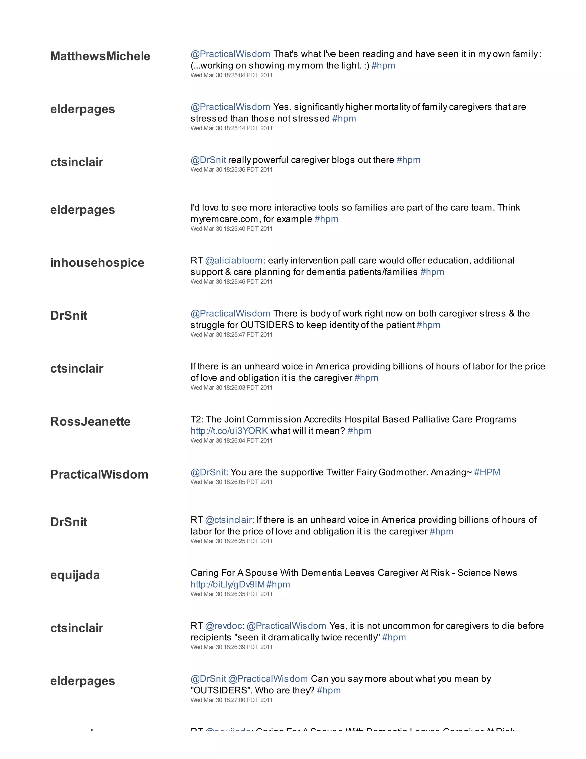 MatthewsMichele   @PracticalWisdom That's what I've been reading and have seen it in my own family :
                  (...working on showing my mom the light. :) #hpm
                  Wed Mar 30 18:25:04 PDT 2011




elderpages        @PracticalWisdom Yes, significantly higher mortality of family caregivers that are
                  stressed than those not stressed #hpm
                  Wed Mar 30 18:25:14 PDT 2011




ctsinclair        @DrSnit really powerful caregiver blogs out there #hpm
                  Wed Mar 30 18:25:36 PDT 2011




elderpages        I'd love to see more interactive tools so families are part of the care team. Think
                  myremcare.com, for example #hpm
                  Wed Mar 30 18:25:40 PDT 2011




inhousehospice    RT @aliciabloom: early intervention pall care would offer education, additional
                  support & care planning for dementia patients/families #hpm
                  Wed Mar 30 18:25:46 PDT 2011




DrSnit            @PracticalWisdom There is body of work right now on both caregiver stress & the
                  struggle for OUTSIDERS to keep identity of the patient #hpm
                  Wed Mar 30 18:25:47 PDT 2011




ctsinclair        If there is an unheard voice in America providing billions of hours of labor for the price
                  of love and obligation it is the caregiver #hpm
                  Wed Mar 30 18:26:03 PDT 2011




RossJeanette      T2: The Joint Commission Accredits Hospital Based Palliative Care Programs
                  http://t.co/ui3YORK what will it mean? #hpm
                  Wed Mar 30 18:26:04 PDT 2011




PracticalWisdom   @DrSnit: You are the supportive Twitter Fairy Godmother. Amazing~ #HPM
                  Wed Mar 30 18:26:05 PDT 2011




DrSnit            RT @ctsinclair: If there is an unheard voice in America providing billions of hours of
                  labor for the price of love and obligation it is the caregiver #hpm
                  Wed Mar 30 18:26:25 PDT 2011




equijada          Caring For A Spouse With Dementia Leaves Caregiver At Risk - Science News
                  http://bit.ly/gDv9lM #hpm
                  Wed Mar 30 18:26:35 PDT 2011




ctsinclair        RT @revdoc: @PracticalWisdom Yes, it is not uncommon for caregivers to die before
                  recipients "seen it dramatically twice recently" #hpm
                  Wed Mar 30 18:26:39 PDT 2011




elderpages        @DrSnit @PracticalWisdom Can you say more about what you mean by
                  "OUTSIDERS". Who are they? #hpm
                  Wed Mar 30 18:27:00 PDT 2011




renee_berry       RT @equijada: Caring For A Spouse With Dementia Leaves Caregiver At Risk -
 