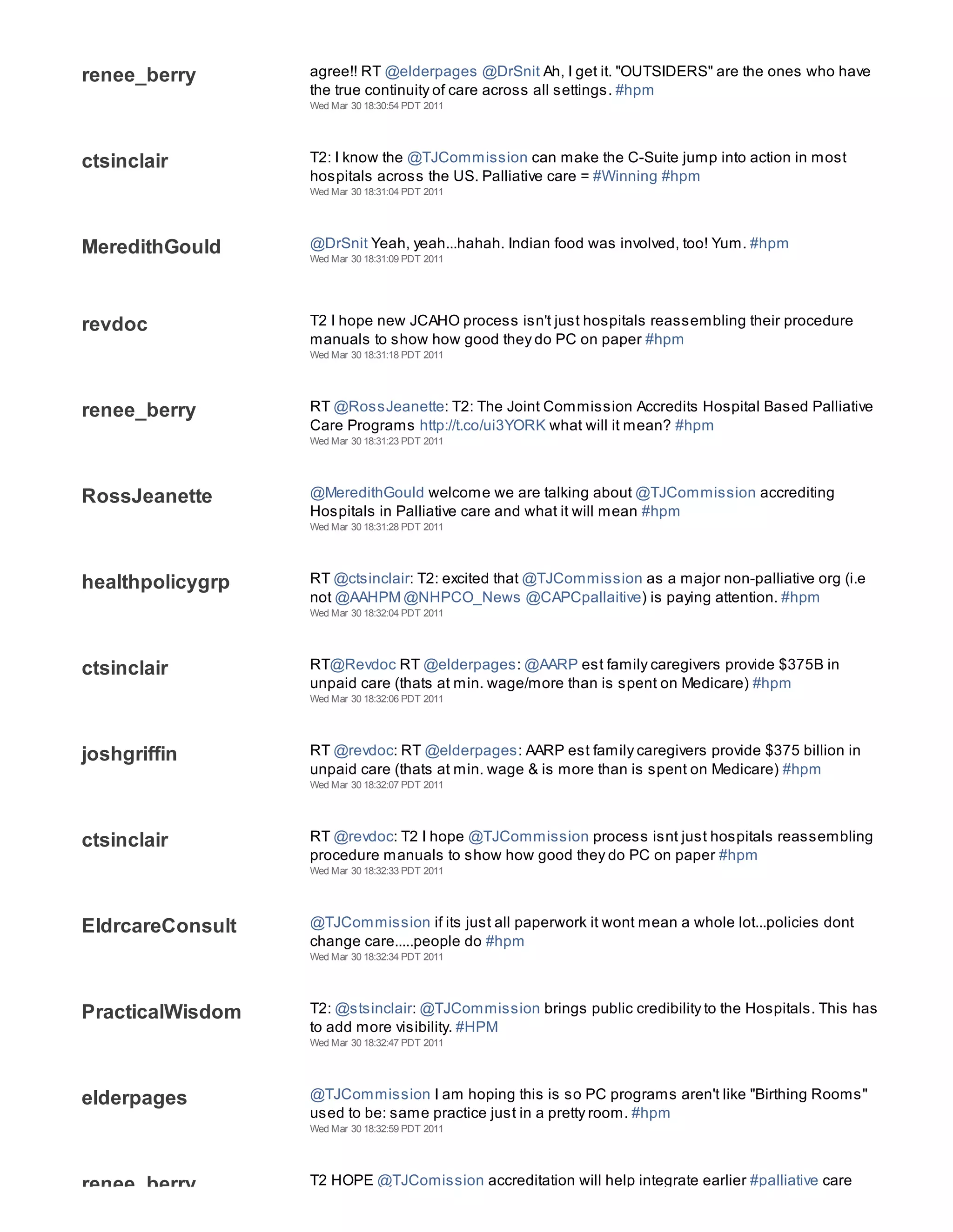 renee_berry       agree!! RT @elderpages @DrSnit Ah, I get it. "OUTSIDERS" are the ones who have
                  the true continuity of care across all settings. #hpm
                  Wed Mar 30 18:30:54 PDT 2011




ctsinclair        T2: I know the @TJCommission can make the C-Suite jump into action in most
                  hospitals across the US. Palliative care = #Winning #hpm
                  Wed Mar 30 18:31:04 PDT 2011




MeredithGould     @DrSnit Yeah, yeah...hahah. Indian food was involved, too! Yum. #hpm
                  Wed Mar 30 18:31:09 PDT 2011




revdoc            T2 I hope new JCAHO process isn't just hospitals reassembling their procedure
                  manuals to show how good they do PC on paper #hpm
                  Wed Mar 30 18:31:18 PDT 2011




renee_berry       RT @RossJeanette: T2: The Joint Commission Accredits Hospital Based Palliative
                  Care Programs http://t.co/ui3YORK what will it mean? #hpm
                  Wed Mar 30 18:31:23 PDT 2011




RossJeanette      @MeredithGould welcome we are talking about @TJCommission accrediting
                  Hospitals in Palliative care and what it will mean #hpm
                  Wed Mar 30 18:31:28 PDT 2011




healthpolicygrp   RT @ctsinclair: T2: excited that @TJCommission as a major non-palliative org (i.e
                  not @AAHPM @NHPCO_News @CAPCpallaitive) is paying attention. #hpm
                  Wed Mar 30 18:32:04 PDT 2011




ctsinclair        RT@Revdoc RT @elderpages: @AARP est family caregivers provide $375B in
                  unpaid care (thats at min. wage/more than is spent on Medicare) #hpm
                  Wed Mar 30 18:32:06 PDT 2011




joshgriffin       RT @revdoc: RT @elderpages: AARP est family caregivers provide $375 billion in
                  unpaid care (thats at min. wage & is more than is spent on Medicare) #hpm
                  Wed Mar 30 18:32:07 PDT 2011




ctsinclair        RT @revdoc: T2 I hope @TJCommission process isnt just hospitals reassembling
                  procedure manuals to show how good they do PC on paper #hpm
                  Wed Mar 30 18:32:33 PDT 2011




EldrcareConsult   @TJCommission if its just all paperwork it wont mean a whole lot...policies dont
                  change care.....people do #hpm
                  Wed Mar 30 18:32:34 PDT 2011




PracticalWisdom   T2: @stsinclair: @TJCommission brings public credibility to the Hospitals. This has
                  to add more visibility. #HPM
                  Wed Mar 30 18:32:47 PDT 2011




elderpages        @TJCommission I am hoping this is so PC programs aren't like "Birthing Rooms"
                  used to be: same practice just in a pretty room. #hpm
                  Wed Mar 30 18:32:59 PDT 2011




renee_berry       T2 HOPE @TJComission accreditation will help integrate earlier #palliative care
 