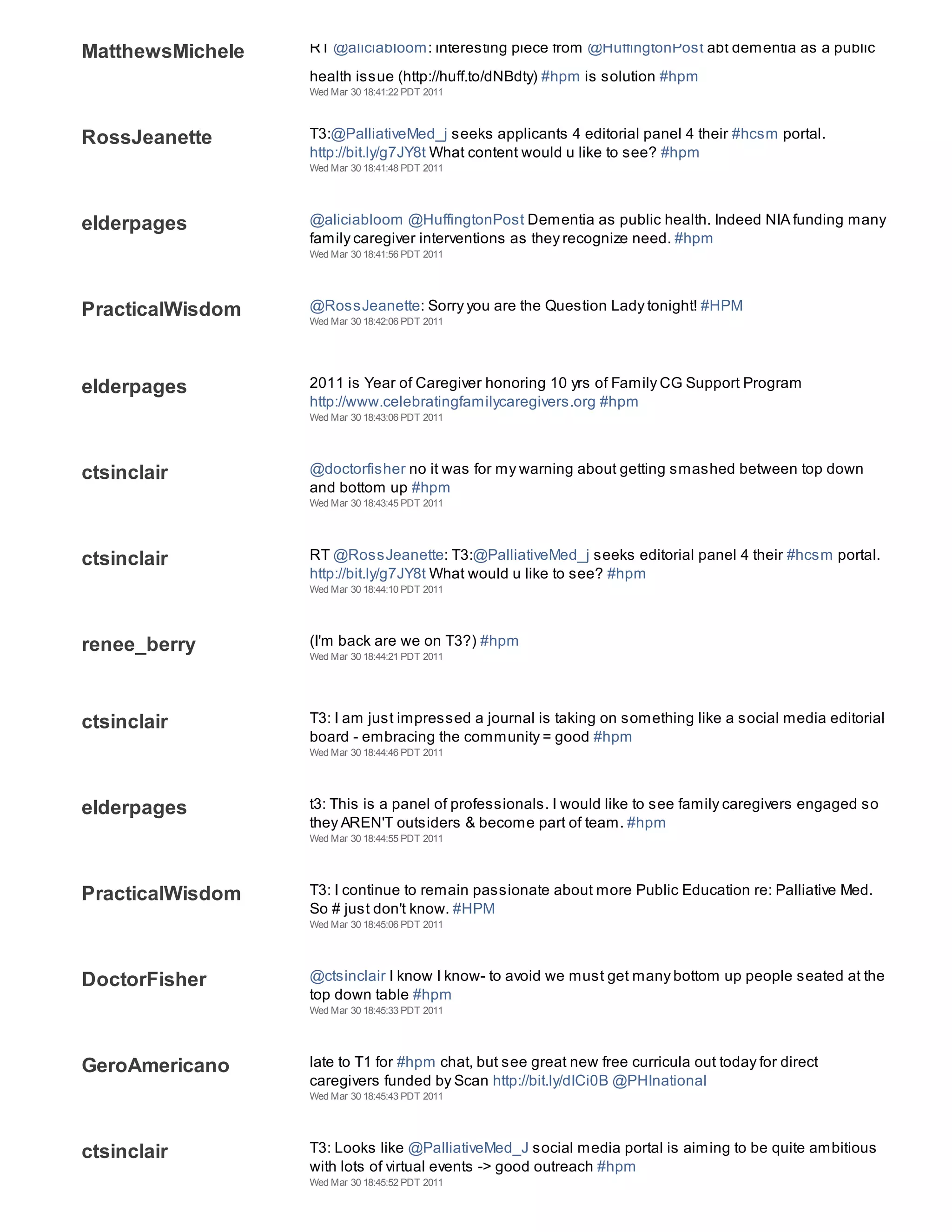 MatthewsMichele   RT @aliciabloom: interesting piece from @HuffingtonPost abt dementia as a public
                  health issue (http://huff.to/dNBdty) #hpm is solution #hpm
                  Wed Mar 30 18:41:22 PDT 2011



RossJeanette      T3:@PalliativeMed_j seeks applicants 4 editorial panel 4 their #hcsm portal.
                  http://bit.ly/g7JY8t What content would u like to see? #hpm
                  Wed Mar 30 18:41:48 PDT 2011




elderpages        @aliciabloom @HuffingtonPost Dementia as public health. Indeed NIA funding many
                  family caregiver interventions as they recognize need. #hpm
                  Wed Mar 30 18:41:56 PDT 2011




PracticalWisdom   @RossJeanette: Sorry you are the Question Lady tonight! #HPM
                  Wed Mar 30 18:42:06 PDT 2011




elderpages        2011 is Year of Caregiver honoring 10 yrs of Family CG Support Program
                  http://www.celebratingfamilycaregivers.org #hpm
                  Wed Mar 30 18:43:06 PDT 2011




ctsinclair        @doctorfisher no it was for my warning about getting smashed between top down
                  and bottom up #hpm
                  Wed Mar 30 18:43:45 PDT 2011




ctsinclair        RT @RossJeanette: T3:@PalliativeMed_j seeks editorial panel 4 their #hcsm portal.
                  http://bit.ly/g7JY8t What would u like to see? #hpm
                  Wed Mar 30 18:44:10 PDT 2011




renee_berry       (I'm back are we on T3?) #hpm
                  Wed Mar 30 18:44:21 PDT 2011




ctsinclair        T3: I am just impressed a journal is taking on something like a social media editorial
                  board - embracing the community = good #hpm
                  Wed Mar 30 18:44:46 PDT 2011




elderpages        t3: This is a panel of professionals. I would like to see family caregivers engaged so
                  they AREN'T outsiders & become part of team. #hpm
                  Wed Mar 30 18:44:55 PDT 2011




PracticalWisdom   T3: I continue to remain passionate about more Public Education re: Palliative Med.
                  So # just don't know. #HPM
                  Wed Mar 30 18:45:06 PDT 2011




DoctorFisher      @ctsinclair I know I know- to avoid we must get many bottom up people seated at the
                  top down table #hpm
                  Wed Mar 30 18:45:33 PDT 2011




GeroAmericano     late to T1 for #hpm chat, but see great new free curricula out today for direct
                  caregivers funded by Scan http://bit.ly/dICi0B @PHInational
                  Wed Mar 30 18:45:43 PDT 2011




ctsinclair        T3: Looks like @PalliativeMed_J social media portal is aiming to be quite ambitious
                  with lots of virtual events -> good outreach #hpm
                  Wed Mar 30 18:45:52 PDT 2011
 