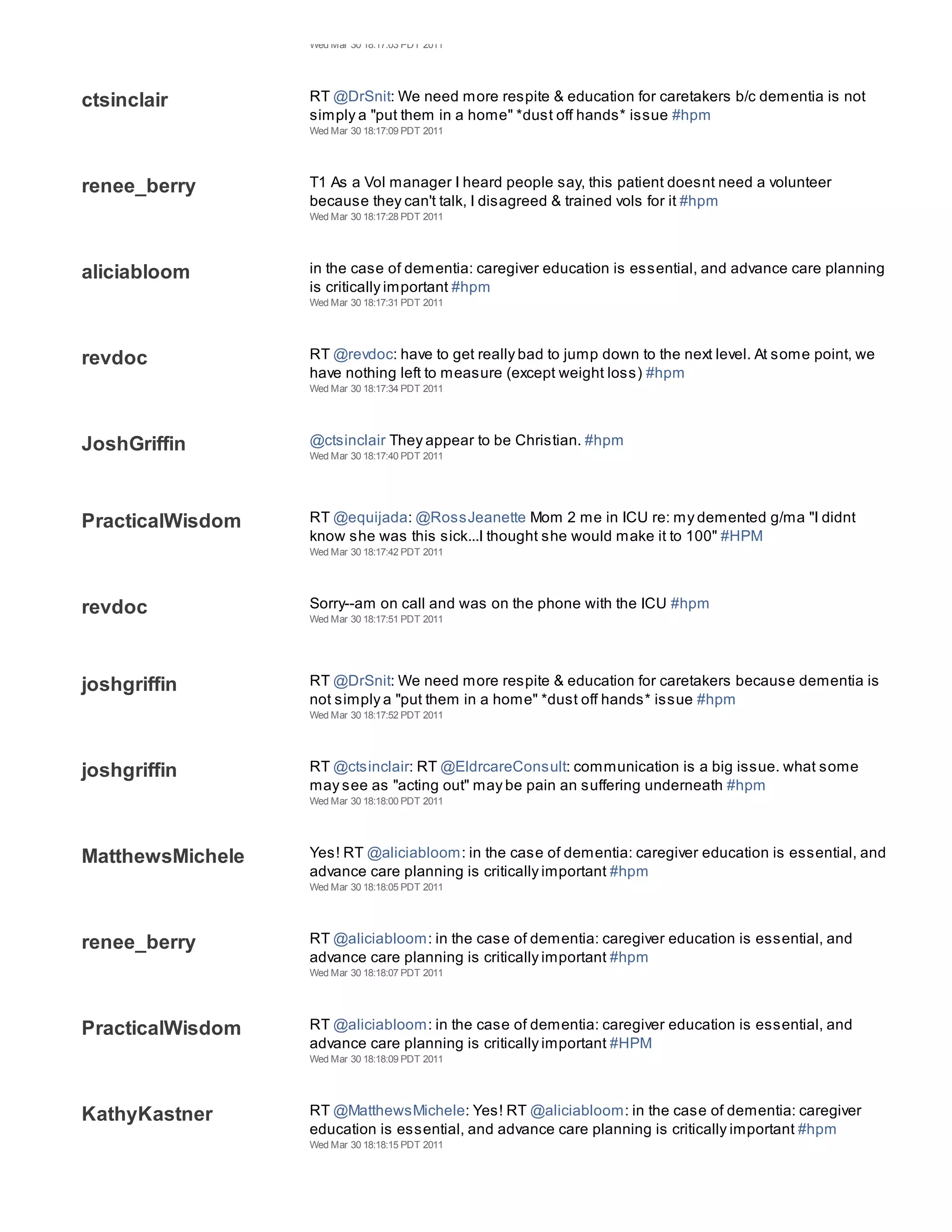 Wed Mar 30 18:17:03 PDT 2011




ctsinclair        RT @DrSnit: We need more respite & education for caretakers b/c dementia is not
                  simply a "put them in a home" *dust off hands* issue #hpm
                  Wed Mar 30 18:17:09 PDT 2011




renee_berry       T1 As a Vol manager I heard people say, this patient doesnt need a volunteer
                  because they can't talk, I disagreed & trained vols for it #hpm
                  Wed Mar 30 18:17:28 PDT 2011




aliciabloom       in the case of dementia: caregiver education is essential, and advance care planning
                  is critically important #hpm
                  Wed Mar 30 18:17:31 PDT 2011




revdoc            RT @revdoc: have to get really bad to jump down to the next level. At some point, we
                  have nothing left to measure (except weight loss) #hpm
                  Wed Mar 30 18:17:34 PDT 2011




JoshGriffin       @ctsinclair They appear to be Christian. #hpm
                  Wed Mar 30 18:17:40 PDT 2011




PracticalWisdom   RT @equijada: @RossJeanette Mom 2 me in ICU re: my demented g/ma "I didnt
                  know she was this sick...I thought she would make it to 100" #HPM
                  Wed Mar 30 18:17:42 PDT 2011




revdoc            Sorry--am on call and was on the phone with the ICU #hpm
                  Wed Mar 30 18:17:51 PDT 2011




joshgriffin       RT @DrSnit: We need more respite & education for caretakers because dementia is
                  not simply a "put them in a home" *dust off hands* issue #hpm
                  Wed Mar 30 18:17:52 PDT 2011




joshgriffin       RT @ctsinclair: RT @EldrcareConsult: communication is a big issue. what some
                  may see as "acting out" may be pain an suffering underneath #hpm
                  Wed Mar 30 18:18:00 PDT 2011




MatthewsMichele   Yes! RT @aliciabloom: in the case of dementia: caregiver education is essential, and
                  advance care planning is critically important #hpm
                  Wed Mar 30 18:18:05 PDT 2011




renee_berry       RT @aliciabloom: in the case of dementia: caregiver education is essential, and
                  advance care planning is critically important #hpm
                  Wed Mar 30 18:18:07 PDT 2011




PracticalWisdom   RT @aliciabloom: in the case of dementia: caregiver education is essential, and
                  advance care planning is critically important #HPM
                  Wed Mar 30 18:18:09 PDT 2011




KathyKastner      RT @MatthewsMichele: Yes! RT @aliciabloom: in the case of dementia: caregiver
                  education is essential, and advance care planning is critically important #hpm
                  Wed Mar 30 18:18:15 PDT 2011
 