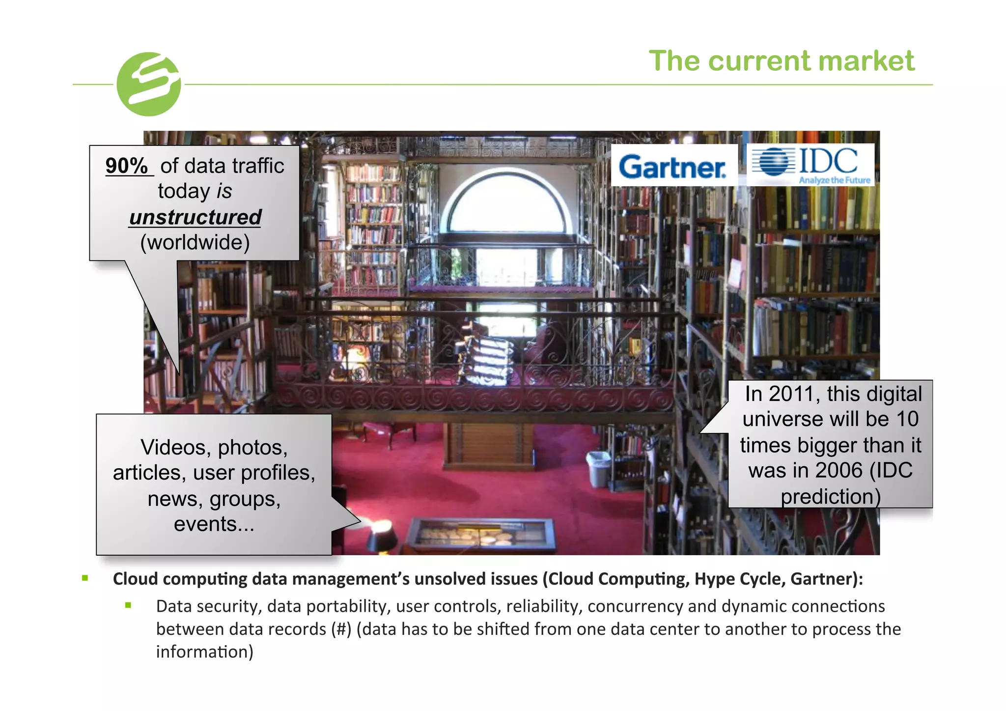 The current market


      90% of data traffic
           today is
        unstructured
         (worldwide)




                                                                                                                                In 2011, this digital
                                                                                                                               universe will be 10
          Videos, photos,                                                                                                      times bigger than it
      articles, user profiles,                                                                                                   was in 2006 (IDC
           news, groups,                                                                                                            prediction)
             events...

§    Cloud	
  compu-ng	
  data	
  management’s	
  unsolved	
  issues	
  (Cloud	
  Compu-ng,	
  Hype	
  Cycle,	
  Gartner):	
  
       §  Data	
  security,	
  data	
  portability,	
  user	
  controls,	
  reliability,	
  concurrency	
  and	
  dynamic	
  connec4ons	
  
           between	
  data	
  records	
  (#)	
  (data	
  has	
  to	
  be	
  shi:ed	
  from	
  one	
  data	
  center	
  to	
  another	
  to	
  process	
  the	
  
           informa4on)	
  
 