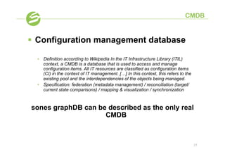 CMDB


§  Configuration management database

  •  Definition according to Wikipedia In the IT Infrastructure Library (ITIL)
     context, a CMDB is a database that is used to access and manage
     configuration items. All IT resources are classified as configuration items
     (CI) in the context of IT management. […] In this context, this refers to the
     existing pool and the interdependencies of the objects being managed.
  •  Specification: federation (metadata management) / reconciliation (target/
     current state comparisons) / mapping  visualization / synchronization



sones graphDB can be described as the only real
                    CMDB



                                                                                     27
 
