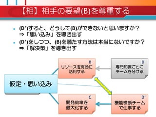 【相】相手の要望(B)を尊重する

   (D’)すると、どうして(B)ができないと思いますか？
    ⇒「思い込み」を導き出す
   (D’)をしつつ、(B)を満たす方法は本当にないですか？
    ⇒「解決策」を導き出す

                    B            D
             リソースを有効に     専門知識ごとに
               活用する       チームを分ける
       A
仮定・思い込み
会社全体の成果
 を最大化する

                      C          D‟
              開発効率を       機能横断チーム
              最大化する        で仕事する
 
