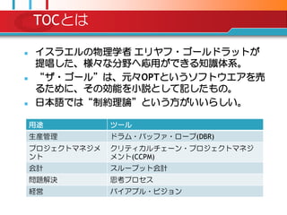 TOCとは

   イスラエルの物理学者 エリヤフ・ゴールドラットが
    提唱した、様々な分野へ応用ができる知識体系。
   “ザ・ゴール”は、元々OPTというソフトウエアを売
    るために、その効能を小説として記したもの。
   日本語では“制約理論”という方がいいらしい。

    用途           ツール
    生産管理         ドラム・バッファ・ロープ(DBR)
    プロジェクトマネジメ   クリティカルチェーン・プロジェクトマネジ
    ント           メント(CCPM)
    会計           スループット会計
    問題解決         思考プロセス
    経営           バイアブル・ビジョン
 