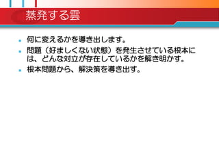 蒸発する雲

   何に変えるかを導き出します。
   問題（好ましくない状態）を発生させている根本に
    は、どんな対立が存在しているかを解き明かす。
   根本問題から、解決策を導き出す。
 