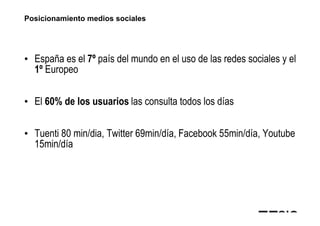 Posicionamiento medios sociales




• España es el 7º país del mundo en el uso de las redes sociales y el
  1º Europeo

• El 60% de los usuarios las consulta todos los días


• Tuenti 80 min/dia, Twitter 69min/día, Facebook 55min/día, Youtube
  15min/día
 