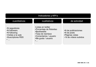 Indicadores y KPI’s

     cuantitativos          cualitativos             de actividad

                     •Listas en twitter
•N seguidores
                     •Porcentaje de Retwiteo
•N followers                                   •N de publicaciones
                     •Backtweets
•N following                                   •N de posts
                     •Tasa de reenlace
•Visitas a la web                              •Páginas vistas
                     •Comentarios / usuario
•Suscriptores RSS                              • N de vídeos subidos
                     •Me gusta / usuario
•…
                     •…
 
