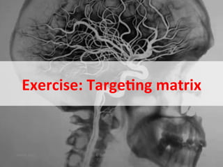 Exercise:	
  Targe?ng	
  matrix	
  


March	
  2011	
     ©	
  Datalicious	
  Pty	
  Ltd	
     106	
  
 