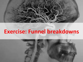 Exercise:	
  Funnel	
  breakdowns	
  
 