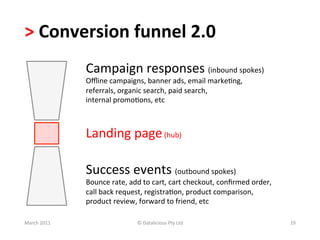 >	
  Conversion	
  funnel	
  2.0	
  	
  
                    Campaign	
  responses	
  (inbound	
  spokes)	
  
                    Oﬄine	
  campaigns,	
  banner	
  ads,	
  email	
  markeBng,	
  	
  
                    referrals,	
  organic	
  search,	
  paid	
  search,	
  	
  
                    internal	
  promoBons,	
  etc	
  
                    	
  
                    	
  

                    Landing	
  page	
  (hub)	
  
                    	
  
                    	
  

                    Success	
  events	
  (outbound	
  spokes)	
  
                    Bounce	
  rate,	
  add	
  to	
  cart,	
  cart	
  checkout,	
  conﬁrmed	
  order,	
  	
  
                    call	
  back	
  request,	
  registraBon,	
  product	
  comparison,	
  	
  
                    product	
  review,	
  forward	
  to	
  friend,	
  etc	
  

March	
  2011	
                            ©	
  Datalicious	
  Pty	
  Ltd	
                                    19	
  
 