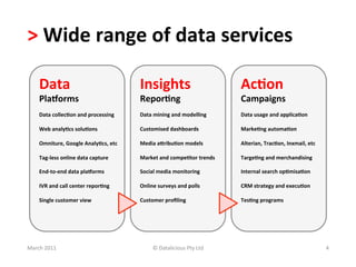 >	
  Wide	
  range	
  of	
  data	
  services	
  

      Data	
                                         Insights	
                                 Ac?on	
  
      Pla>orms	
                                     Repor?ng	
                                 Campaigns	
  
      	
                                             	
                                         	
  
      Data	
  collec?on	
  and	
  processing	
       Data	
  mining	
  and	
  modelling	
       Data	
  usage	
  and	
  applica?on	
  
      	
                                             	
                                         	
  
      Web	
  analy?cs	
  solu?ons	
                  Customised	
  dashboards	
                 Marke?ng	
  automa?on	
  
      	
                                             	
                                         	
  
      Omniture,	
  Google	
  Analy?cs,	
  etc	
      Media	
  aKribu?on	
  models	
             Alterian,	
  Trac?on,	
  Inxmail,	
  etc	
  
      	
                                             	
                                         	
  
      Tag-­‐less	
  online	
  data	
  capture	
      Market	
  and	
  compe?tor	
  trends	
     Targe?ng	
  and	
  merchandising	
  
      	
                                             	
                                         	
  
      End-­‐to-­‐end	
  data	
  pla>orms	
           Social	
  media	
  monitoring	
            Internal	
  search	
  op?misa?on	
  
      	
                                             	
                                         	
  
      IVR	
  and	
  call	
  center	
  repor?ng	
     Online	
  surveys	
  and	
  polls	
        CRM	
  strategy	
  and	
  execu?on	
  
      	
                                             	
                                         	
  
      Single	
  customer	
  view	
                   Customer	
  proﬁling	
                     Tes?ng	
  programs	
  
                                                                                                	
  




March	
  2011	
                                            ©	
  Datalicious	
  Pty	
  Ltd	
                                                    4	
  
 