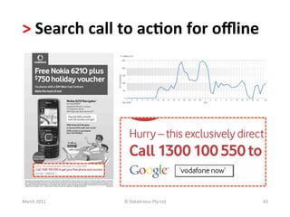 >	
  Search	
  call	
  to	
  ac?on	
  for	
  oﬄine	
  	
  




March	
  2011	
         ©	
  Datalicious	
  Pty	
  Ltd	
     43	
  
 
