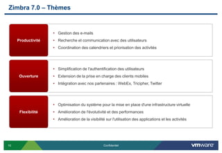 Zimbra 7.0 – Thèmes


                    • Gestion des e-mails
     Productivité   • Recherche et communication avec des utilisateurs
                    • Coordination des calendriers et priorisation des activités




                    • Simplification de l'authentification des utilisateurs
      Ouverture     • Extension de la prise en charge des clients mobiles
                    • Intégration avec nos partenaires : WebEx, Tricipher, Twitter




                    • Optimisation du système pour la mise en place d'une infrastructure virtuelle
      Flexibilité   • Amélioration de l'évolutivité et des performances
                    • Amélioration de la visibilité sur l'utilisation des applications et les activités




10                                                 Confidentiel
 