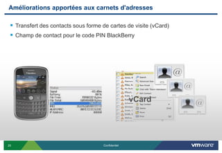 Améliorations apportées aux carnets d'adresses

  Transfert des contacts sous forme de cartes de visite (vCard)
  Champ de contact pour le code PIN BlackBerry




                                                     vCard




25                                    Confidentiel
 