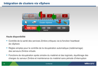 Intégration de clusters via vSphere



                                  Z             Z              Z      Z   Z
                       Machines virtuelles


                                             Cluster vSphere



                                                    Matériel




     Haute disponibilité
      Contrôle de la santé des services Zimbra critiques via la fonction heartbeat
       de vSphere

      Règles simples pour le contrôle de la récupération automatique (redémarrage)
       des serveurs Zimbra virtuels
      Fonctions de récupération après sinistre du matériel et des logiciels, équilibrage des
       charges du serveur Zimbra et maintenance du matériel sans période d'interruption

46                                                     Confidentiel
 