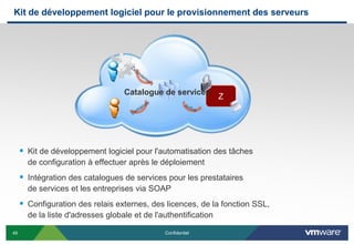 Kit de développement logiciel pour le provisionnement des serveurs




                                   Catalogue de services
                                                                 Z




      Kit de développement logiciel pour l'automatisation des tâches
       de configuration à effectuer après le déploiement
      Intégration des catalogues de services pour les prestataires
       de services et les entreprises via SOAP
      Configuration des relais externes, des licences, de la fonction SSL,
       de la liste d'adresses globale et de l'authentification

49                                             Confidentiel
 