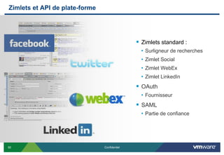Zimlets et API de plate-forme




                                                Zimlets standard :
                                                 • Surligneur de recherches
                                                 • Zimlet Social
                                                 • Zimlet WebEx
                                                 • Zimlet LinkedIn
                                                OAuth
                                                 • Fournisseur
                                                SAML
                                                 • Partie de confiance




50                              Confidentiel
 